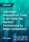 Sofa Beds - International Trade in Q4-2024: Top Markets' Performance by Major Competitors - Product Thumbnail Image
