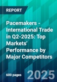Pacemakers - International Trade in Q2-2025: Top Markets' Performance by Major Competitors- Product Image