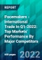 Pacemakers - International Trade In Q1-2022: Top Markets' Performance By Major Competitors - Product Thumbnail Image