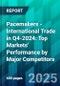Pacemakers - International Trade in Q4-2024: Top Markets' Performance by Major Competitors - Product Thumbnail Image