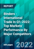 Binders - International Trade In Q1-2022: Top Markets' Performance By Major Competitors- Product Image