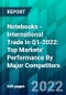 Notebooks - International Trade In Q1-2022: Top Markets' Performance By Major Competitors - Product Thumbnail Image