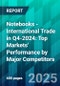 Notebooks - International Trade in Q4-2024: Top Markets' Performance by Major Competitors - Product Thumbnail Image