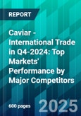 Caviar - International Trade in Q4-2024: Top Markets' Performance by Major Competitors- Product Image