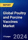 Global Poultry and Porcine Vaccines Market (2023-2028) Competitive Analysis, Impact of Covid-19, Ansoff Analysis- Product Image