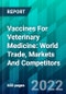 Vaccines For Veterinary Medicine: World Trade, Markets And Competitors - Product Thumbnail Image