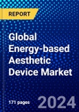 Global Energy-based Aesthetic Device Market (2023-2028) Competitive Analysis, Impact of Covid-19, Ansoff Analysis- Product Image