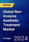 Global Non-invasive Aesthetic Treatment Market (2022-2027) by Type, End-Users, Geography, Competitive Analysis and the Impact of Covid-19 with Ansoff Analysis- Product Image