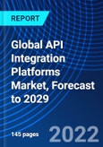 Global API Integration Platforms Market, Forecast to 2029- Product Image
