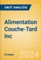 Alimentation Couche-Tard Inc (ATD) - Financial and Strategic SWOT Analysis Review - Product Thumbnail Image