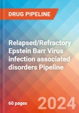 Relapsed/Refractory Epstein Barr Virus infection associated disorders - Pipeline Insight, 2024- Product Image