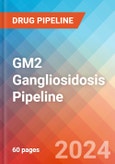 GM2 Gangliosidosis - Pipeline Insight, 2022- Product Image