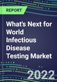2022 What's Next for World Infectious Disease Testing Market- Product Image