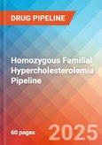 Homozygous Familial Hypercholesterolemia - Pipeline Insight, 2024- Product Image