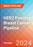 HER2 Positive Breast Cancer - Pipeline Insight, 2024- Product Image