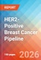 HER2-Positive Breast Cancer - Pipeline Insight, 2026 - Product Thumbnail Image