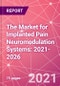 The Market for Implanted Pain Neuromodulation Systems: 2021-2026 - Product Thumbnail Image