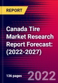 Canada Tire Market Research Report Forecast: (2022-2027)- Product Image