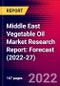 Middle East Vegetable Oil Market Research Report: Forecast (2022-27) - Product Thumbnail Image