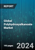 Global Polyhydroxyalkanoate Market by Type (Medium Chain Length, Short Chain Length), Production Method (Methane Fermentation, Sugar Fermentation, Vegetable Oil Fermentation), Application - Forecast 2024-2030- Product Image
