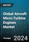 Global Aircraft Micro Turbine Engines Market by Engine Type (Turbojet Micro Turbine Engines, Turboprop Micro Turbine Engines, Turboshaft Micro Turbine Engines), Fuel Type (Jet Fuel, Multi Fuel), Platform, Horsepower, Distribution Channel - Forecast 2024-2030 - Product Image