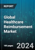 Global Healthcare Reimbursement Market by Claim (Fully Paid, Underpaid), Payer (Private Payers, Public Payers), Service Provider - Forecast 2024-2030- Product Image