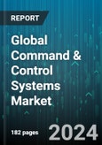 Global Command & Control Systems Market by Solution (Hardware, Services, Software), Platform (Airborne, Land, Maritime), Application - Forecast 2024-2030- Product Image
