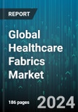 Global Healthcare Fabrics Market by Raw Material (Cotton, Polyamide, Polyester), Fabric Type (Knitted, Non-woven, Woven), Application - Forecast 2024-2030- Product Image