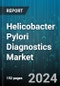 Helicobacter Pylori Diagnostics Market by Technology, End User - Global Forecast 2025-2030 - Product Image