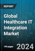 Global Healthcare IT Integration Market by Product (Interface Engine, Media Integration, Medical Device Integration), Service (Consulting, Integration, Maintenance), End User - Forecast 2024-2030- Product Image