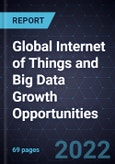 Global Internet of Things and Big Data Growth Opportunities- Product Image