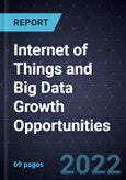 Internet of Things and Big Data Growth Opportunities- Product Image