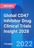 Global CD47 Inhibitor Drug Clinical Trials Insight 2028- Product Image
