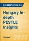 Hungary In-depth PESTLE Insights - Product Thumbnail Image