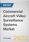 Commercial Aircraft Video Surveillance Systems Market By System Type, By Aircraft Type, By Application: Global Opportunity Analysis and Industry Forecast, 2020-2030 - Product Image
