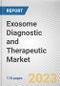 Exosome Diagnostic and Therapeutic Market By Application (Diagnostic, Therapeutic), By Product (Instrument, Reagent, Software), By End User (Cancer Institute, Hospital, Diagnostic Center, Others): Global Opportunity Analysis and Industry Forecast, 2021-2030 - Product Image