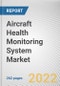 Aircraft Health Monitoring System Market By Type, By Solution, By End User, By Aircraft Type: Global Opportunity Analysis and Industry Forecast, 2020-2030 - Product Thumbnail Image