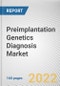 Preimplantation Genetics Diagnosis Market by Test Type: Global Opportunity Analysis and Industry Forecast, 2020-2030 - Product Thumbnail Image