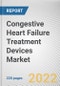 Congestive Heart Failure Treatment Devices Market By Product Type: Global Opportunity Analysis and Industry Forecast, 2020-2030 - Product Image