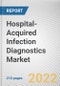 Hospital-Acquired Infection Diagnostics Market By Product, By Test Type, By Application, By Infection Type, By End User: Global Opportunity Analysis and Industry Forecast, 2021-2030 - Product Image