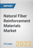 Natural Fiber Reinforcement Materials Market By End Use Industry, By Type: Global Opportunity Analysis and Industry Forecast, 2020-2030- Product Image