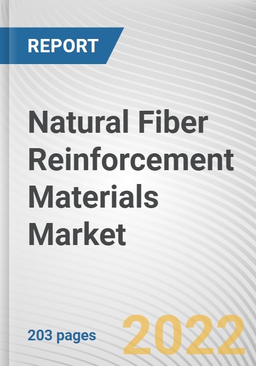 Natural Fiber Reinforcement Materials Market By End Use Industry, By
