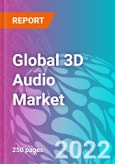 Global 3D Audio Market Outlook to 2032- Product Image