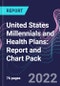 United States Millennials and Health Plans: Report and Chart Pack - Product Image
