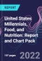 United States Millennials, Food, and Nutrition: Report and Chart Pack - Product Thumbnail Image