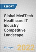 Global MedTech Healthcare IT Industry Competitive Landscape- Product Image