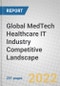 Global MedTech Healthcare IT Industry Competitive Landscape - Product Image