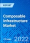 Composable Infrastructure Market, By Product, By the End-user Vertical, By Region - Size, Share, Outlook, and Opportunity Analysis, 2022 - 2030 - Product Image