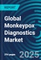 Global Monkeypox Diagnostics Market by Assay, Country, Product, and Place, with Executive & Consultant Guides and Market Analysis & Forecasts 2022-2026 - Product Image