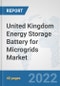 United Kingdom Energy Storage Battery for Microgrids Market: Prospects, Trends Analysis, Market Size and Forecasts up to 2028 - Product Thumbnail Image